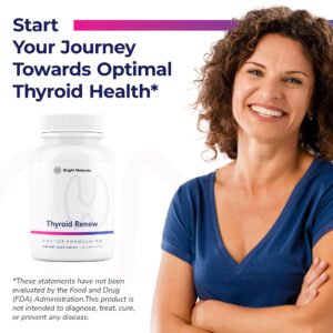 Thyroid-Renew-Review