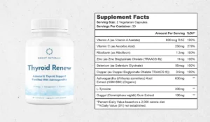 Thyroid-Renew-Supplement-Facts