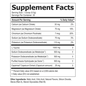 supplements facts